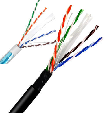 ژاکت LSZH 8 هسته ای ضد سایش مستقیم Cat6 1000ft